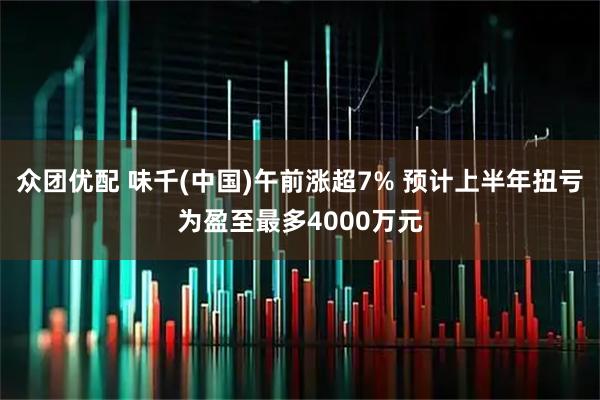 众团优配 味千(中国)午前涨超7% 预计上半年扭亏为盈至最多4000万元